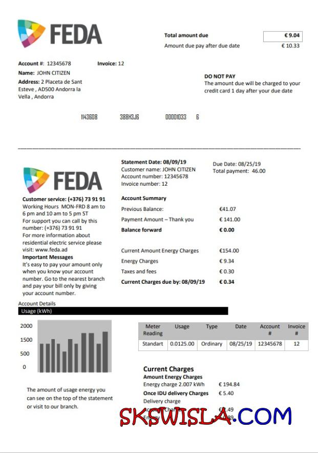 Albania Albanian Power Corporation